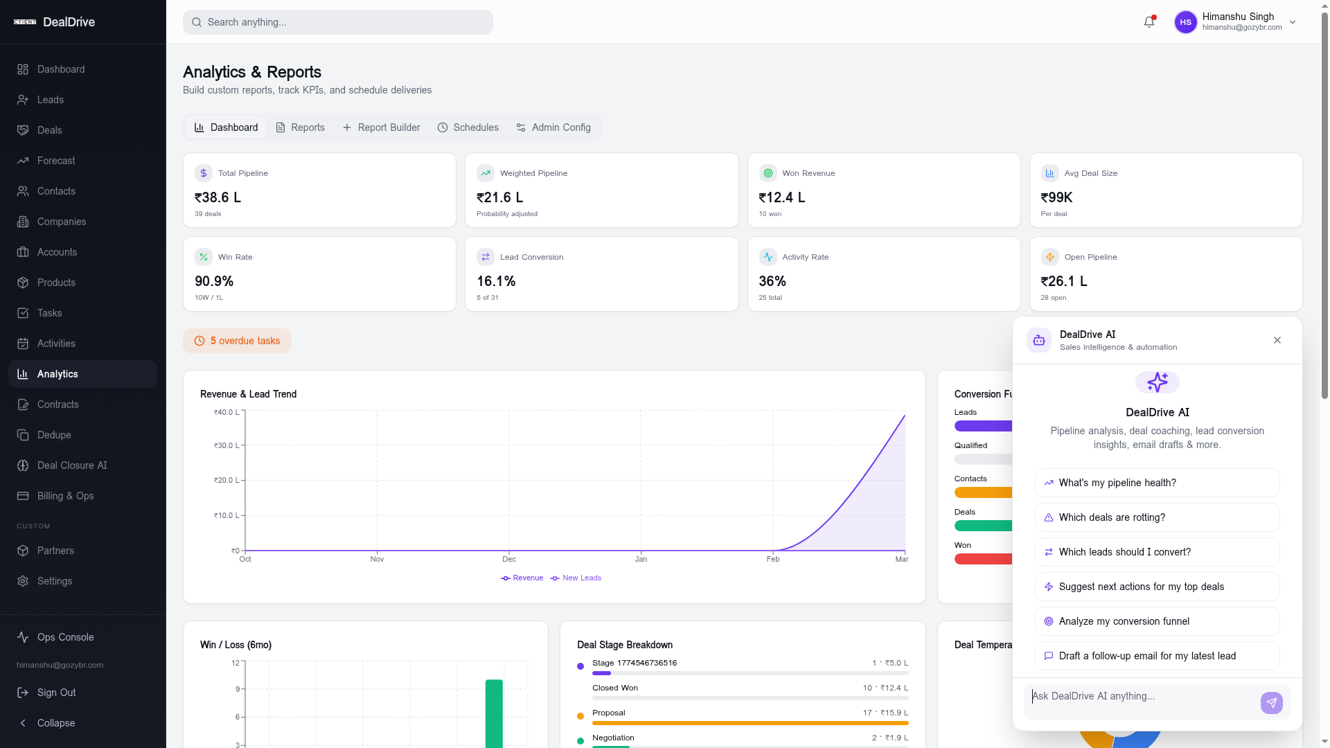 DealDrive AI Sales Assistant panel with pipeline analysis, deal coaching and email drafting